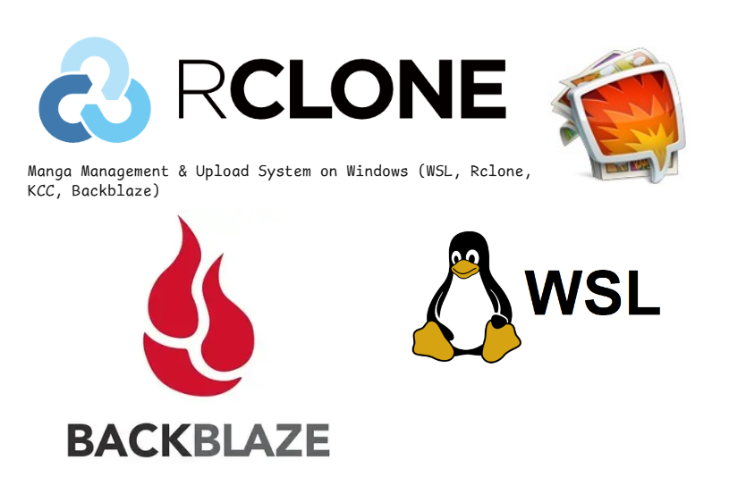 在Windows管理&上传我的漫画(wsl、rclone、KCC、backblaze)